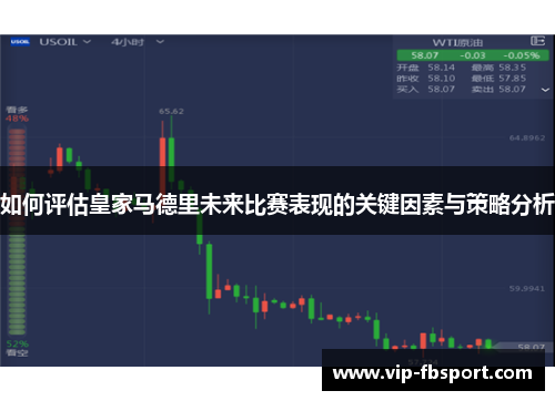 如何评估皇家马德里未来比赛表现的关键因素与策略分析