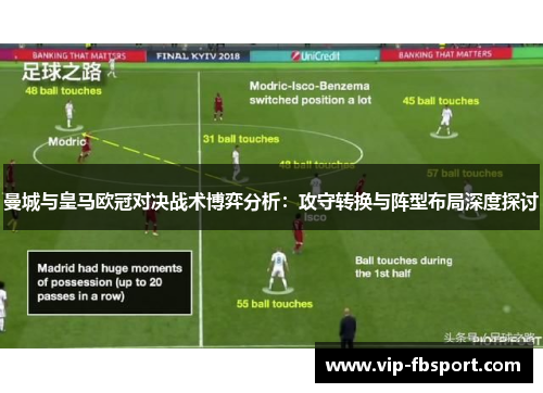 曼城与皇马欧冠对决战术博弈分析：攻守转换与阵型布局深度探讨