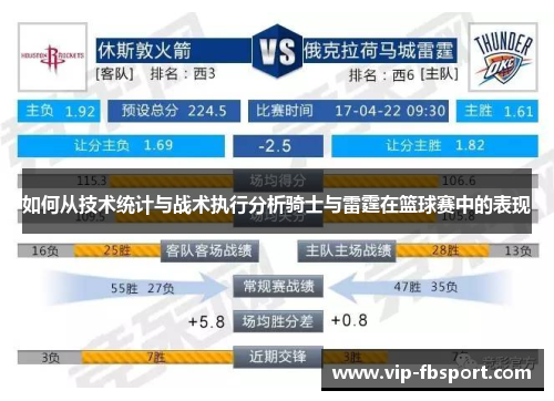 如何从技术统计与战术执行分析骑士与雷霆在篮球赛中的表现