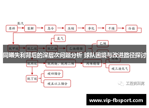 同曦失利背后的深层次问题分析 球队困境与改进路径探讨