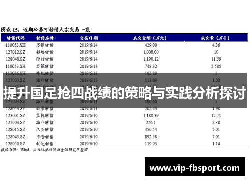 提升国足抢四战绩的策略与实践分析探讨
