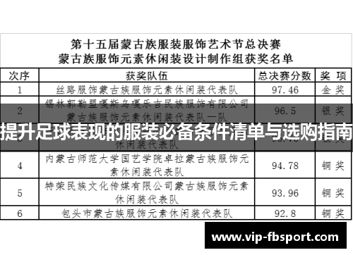 提升足球表现的服装必备条件清单与选购指南